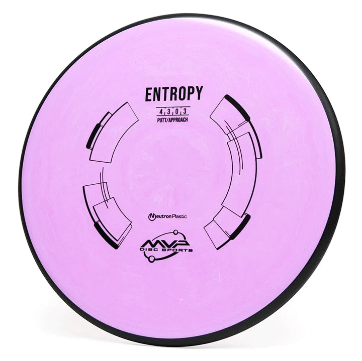 MVP Cosmic Neutron Entropy